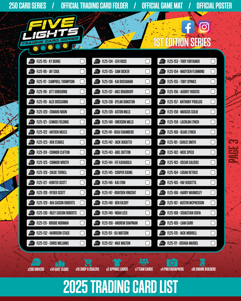 Load image into Gallery viewer, 2025 OFFICIAL FIVE LIGHTS TRADING CARD SERIES
