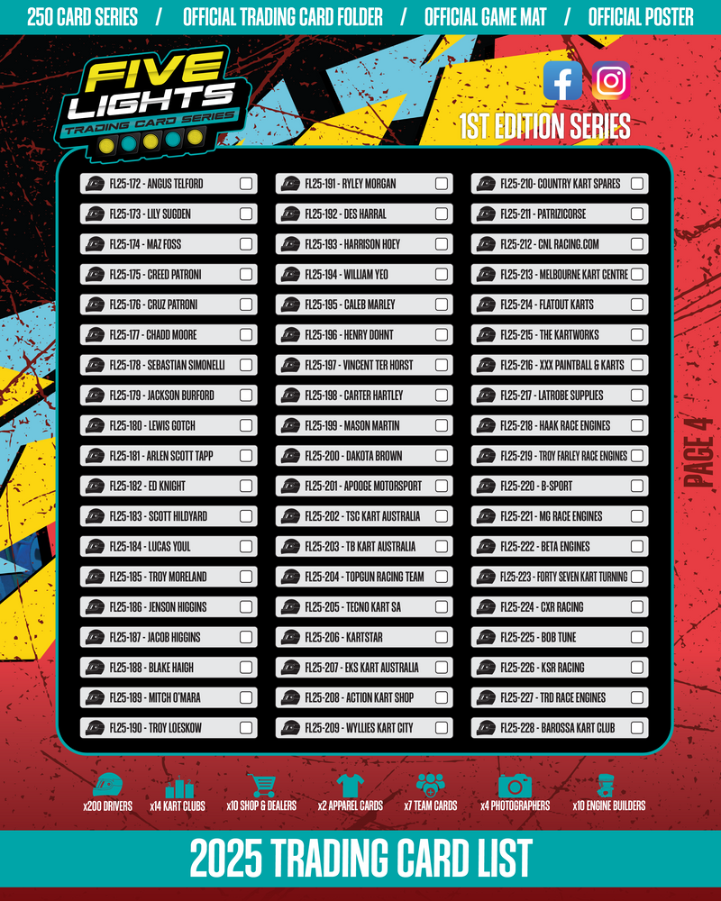 Load image into Gallery viewer, 2025 OFFICIAL FIVE LIGHTS TRADING CARD SERIES

